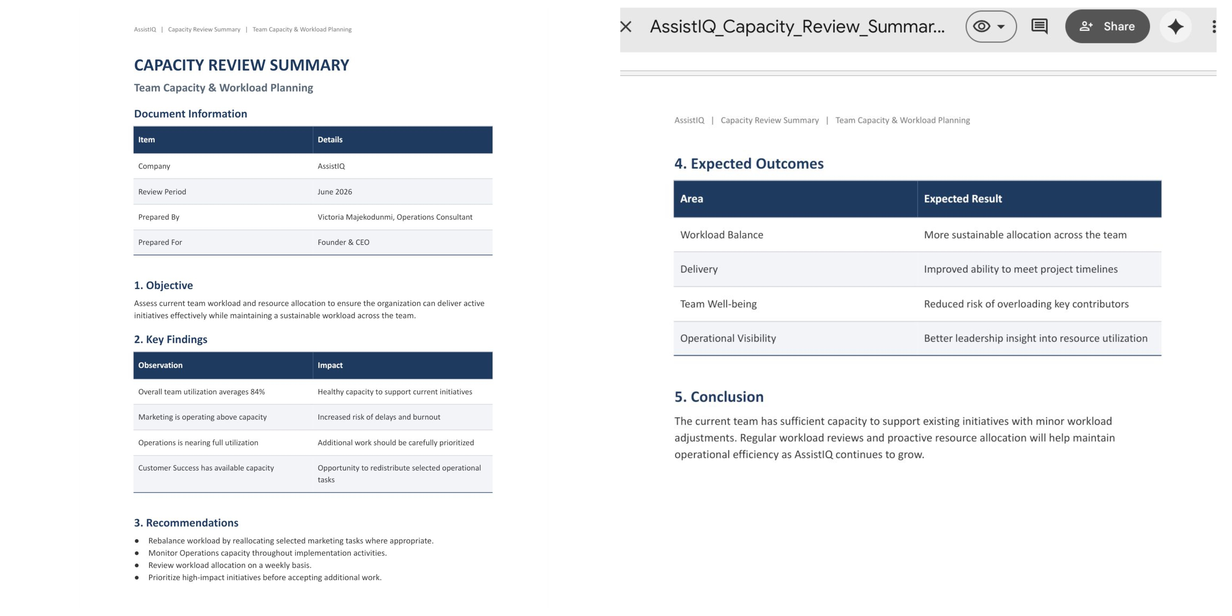 Capacity review summary with workload insights and recommendations