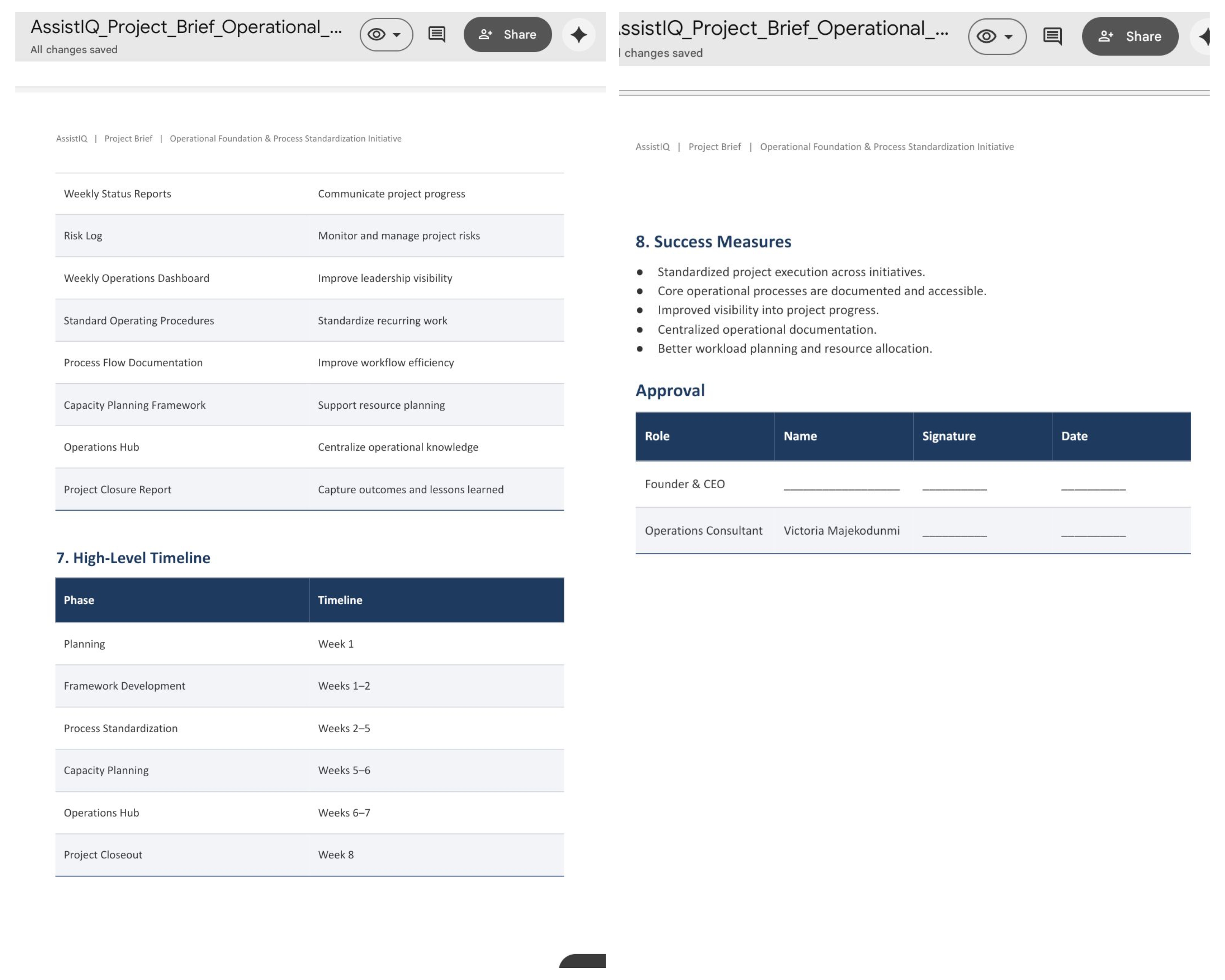 AssistIQ project brief document, continued pages