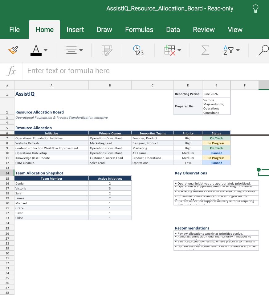 Resource allocation board mapping projects to team resources