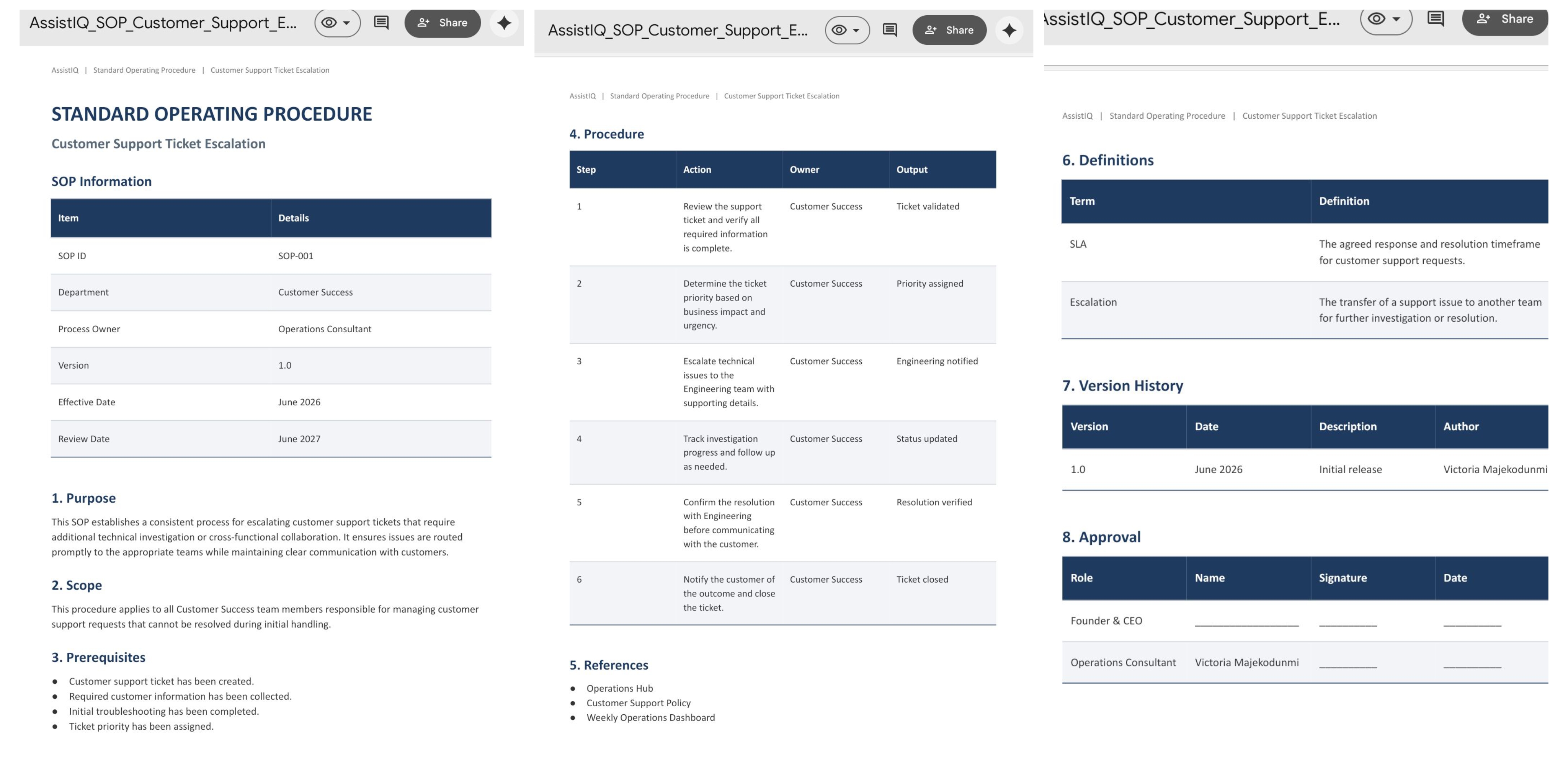 SOP for customer support ticket escalation