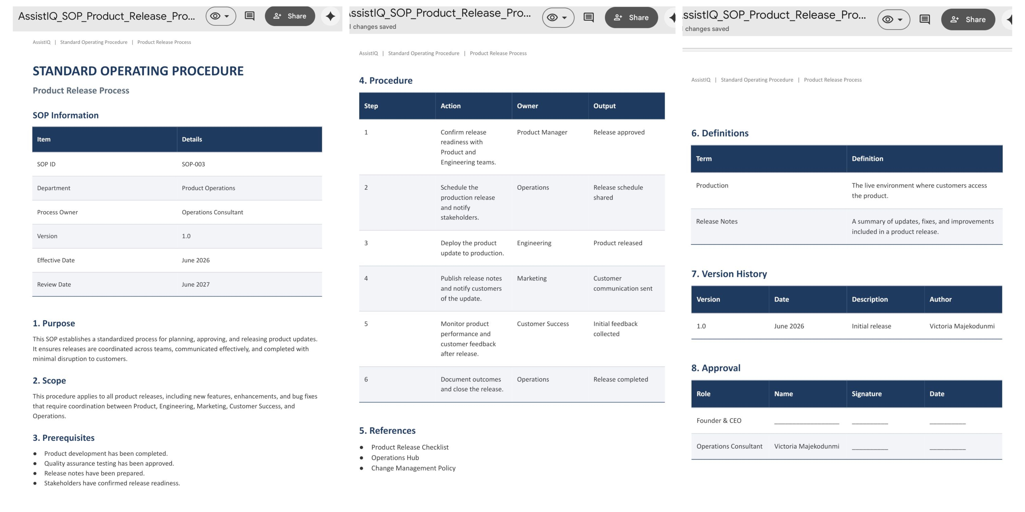 SOP for the product release process