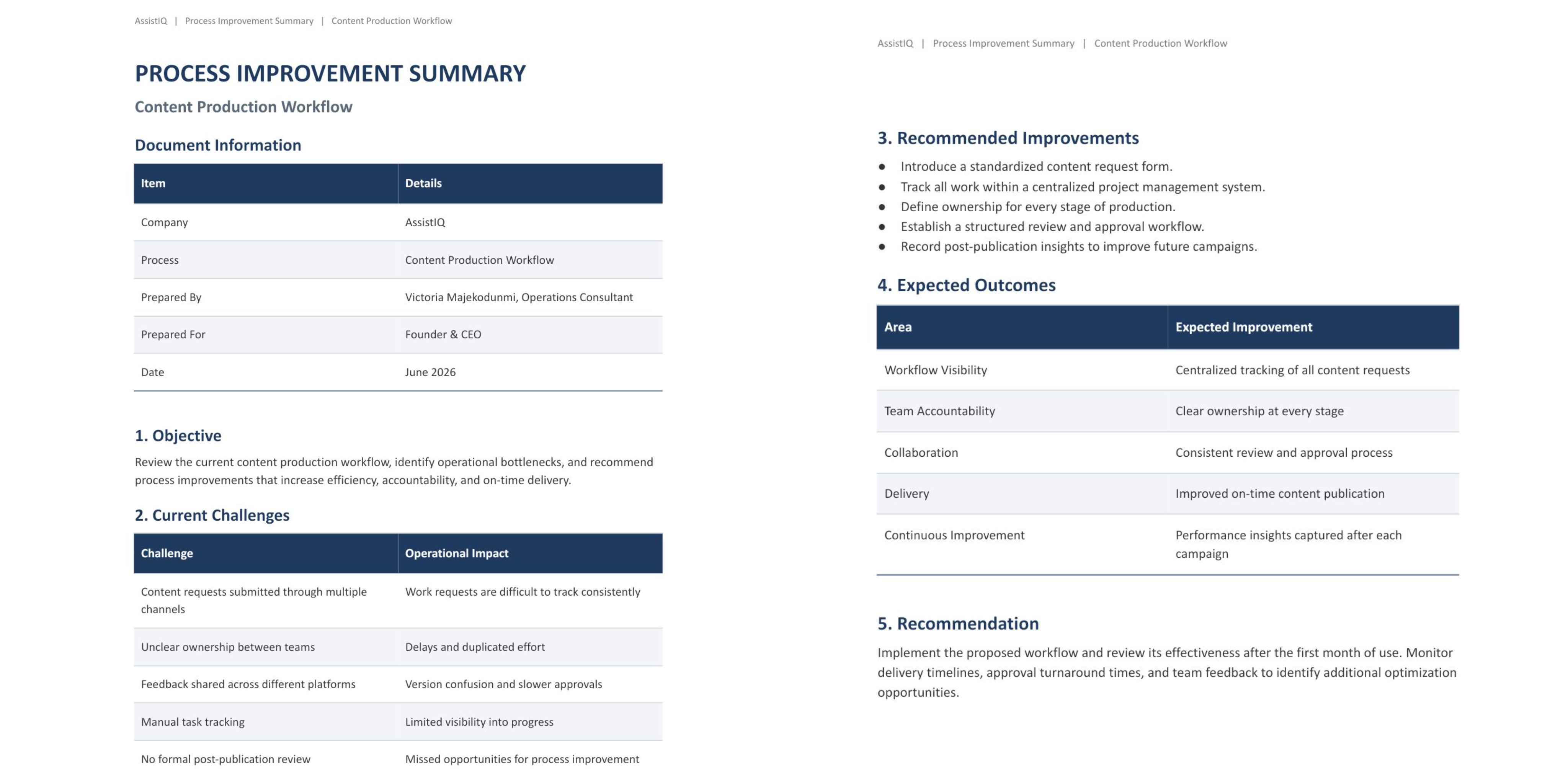 Process improvement summary document