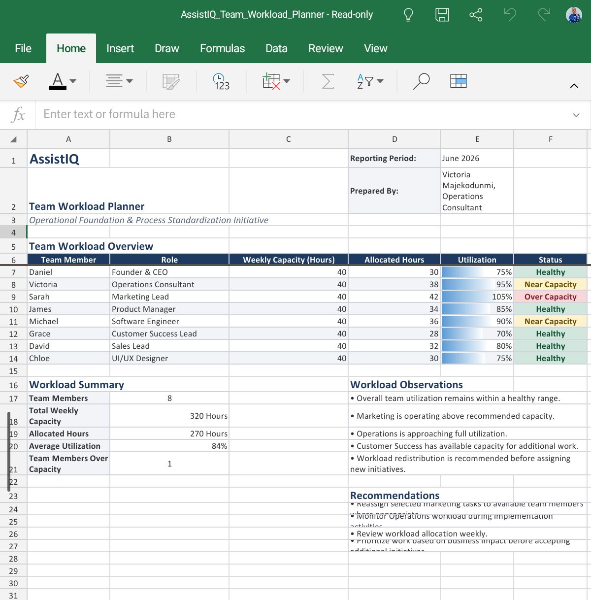 Team workload planner showing responsibilities and capacity